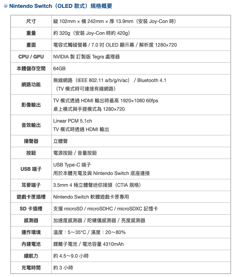 Nintendo Switch(OLED 款式)規格概要