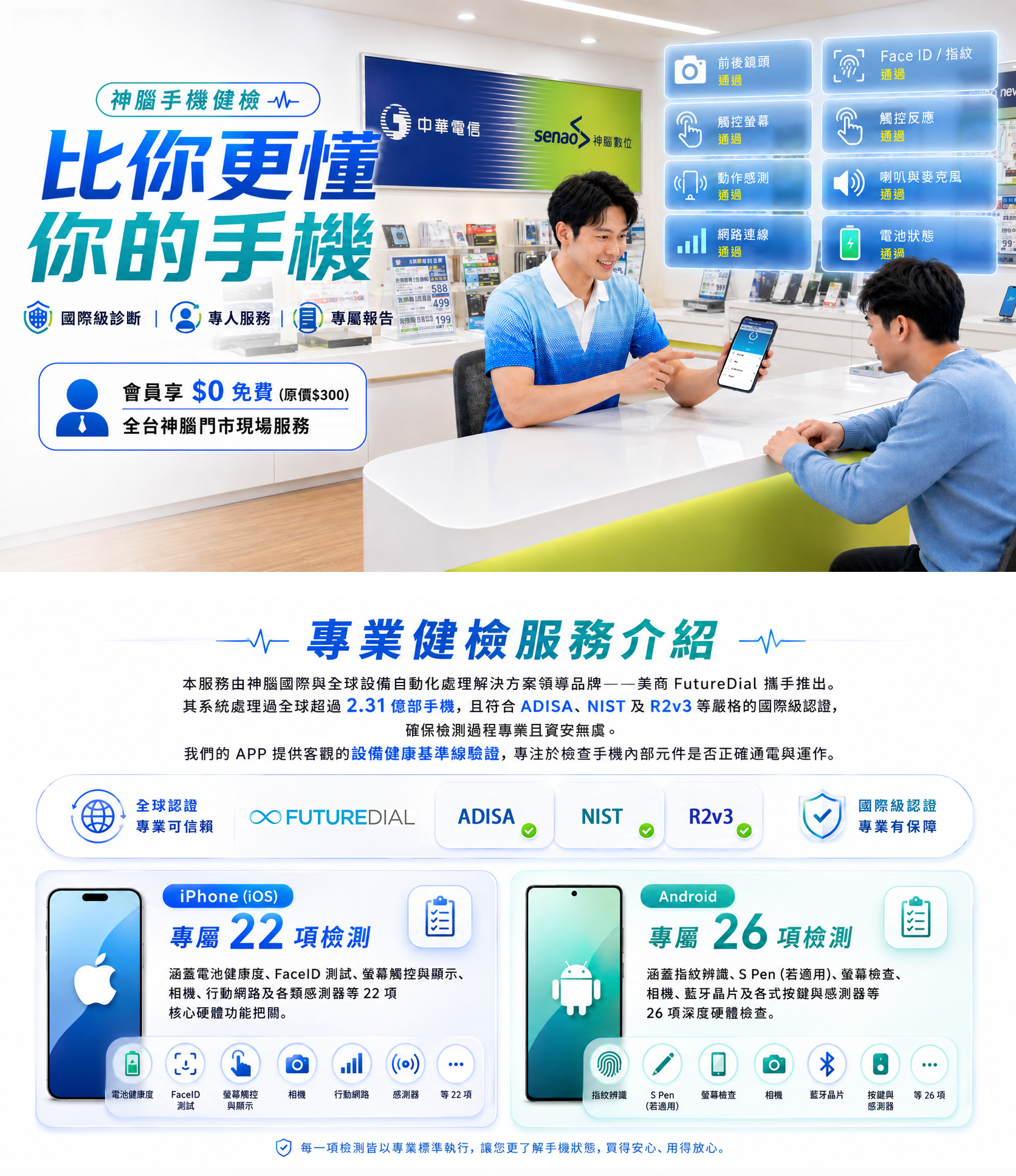 神腦手機健檢服務主頁