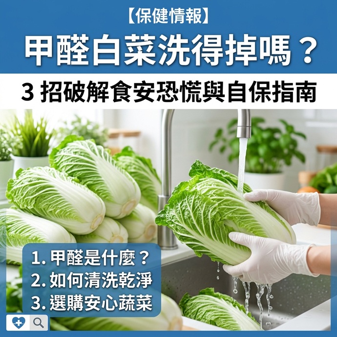 文章縮圖
