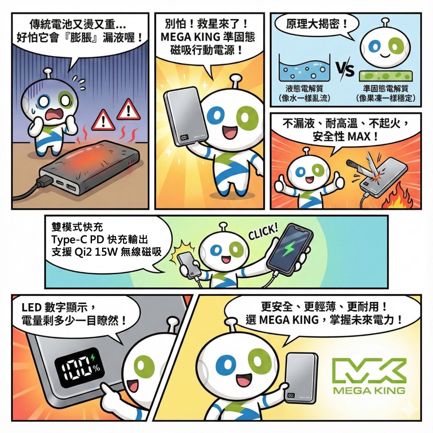 Nano Banana Pro 創作的漫畫